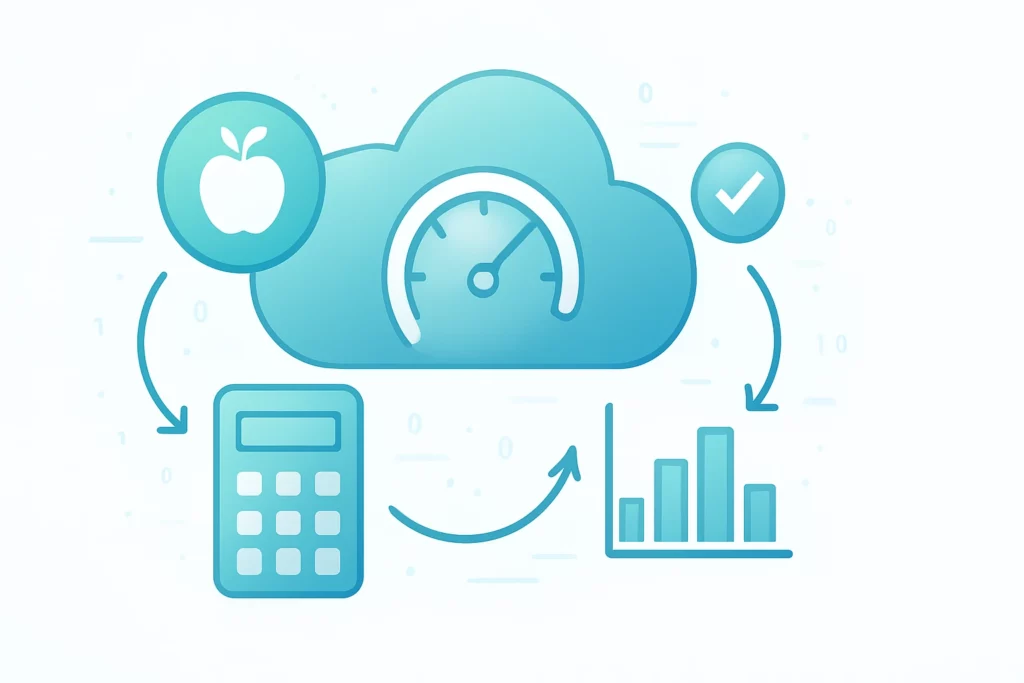 Calorie Calculator Cloud API Integration