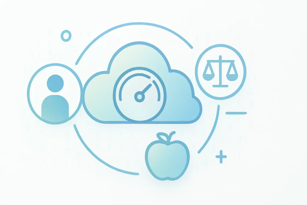 Calorie Calculator Cloud for Weight Loss Platforms