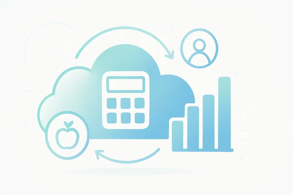 Calorie Calculator Cloud for Mobile Optimization
