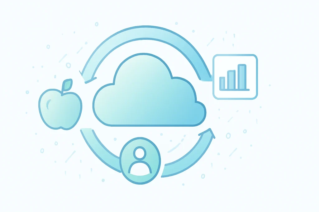 Calorie Calculator Cloud for SaaS Platforms