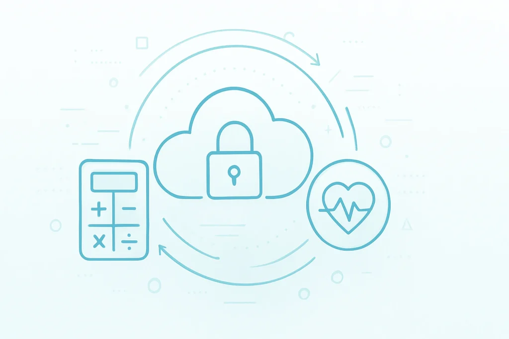 Calorie Calculator Cloud Security Features
