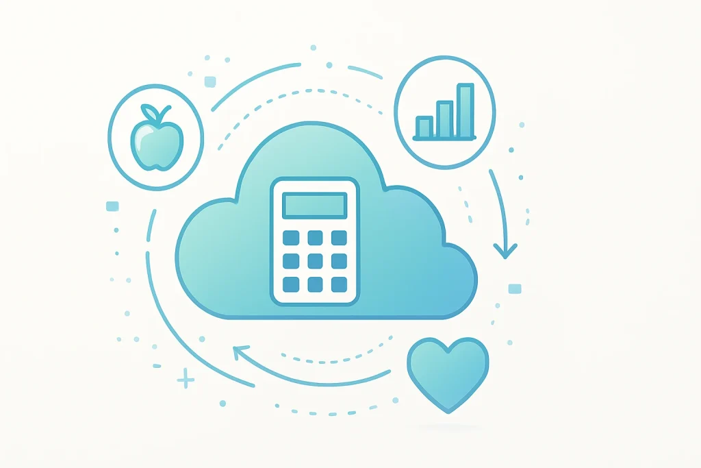 Calorie Calculator Cloud for Hybrid Apps